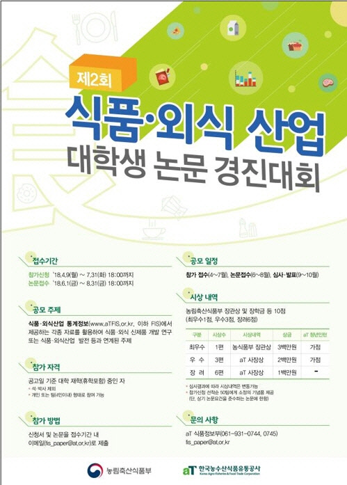 제2회 식품외식산업정보를 활용한 대학생 식품·외식산업 논문 경진 대회. 농림축산식품부 제공